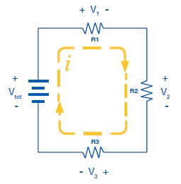 Voltage Drop Diagram